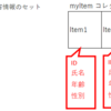 VBA クラスモジュール　InitializeイベントとTerminateイベント