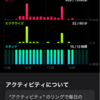 大林組が大幅増配を発表