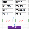 共通ワードパズル(vol.7 出題編)