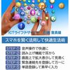 講演資料「シニアこそ活用したいスマホ機能のあれこれ」