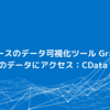 オープンソースのデータ可視化ツール Grafana からSalesforceのデータにアクセス：CData Connect