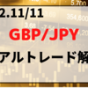 リアルトレード解説 GBP/JPY  1万円からスタート