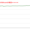 ■途中経過_2■BitCoinアービトラージ取引シュミレーション結果（2022年1月11日）