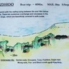 DARAVANDHOO  Part 2