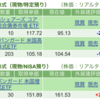 保有銘柄について(2023年11月15日)