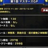 マスターズGP「魔瘴杯」初週で魔界の王3（カイザー3）に到達【DQMSL】