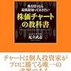 投資初心者でも"おこずかい"程度に儲かる投資法