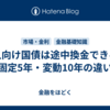 個人向け国債は途中換金できる？固定5年・変動10年の違い