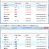 Q091. XamDataGrid で特定データの前景色を変更後、マウスホバー行や選択セルに設定した前景色を反映するには？