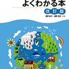 思考会議を始めます