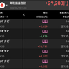 5/25 +29,288円 利益を刻む行動。とても大切なことです。