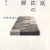  箱庭を考察している場合じゃないと思う 「箱庭療法の心層　内的交流に迫る／中道泰子」