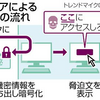 業務支援システム「社労夢（シャローム）」