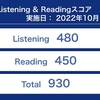 TOEIC 第304回 結果