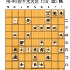 7.3(月)　将棋　棋聖戦の第3局とか