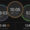 ジョギング10.05km・疲労困憊の低強度ジョグの巻