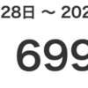 先月の電気代が699円だった