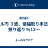 ドル円 ３波、値幅取り手法で振り返り 9/12～