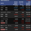 ついにプラ転㊗️　含み益７万１２１０円　追証からの逆襲２５日目