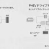 電流アシストPHEV