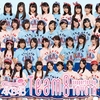 「会いに行ける」AKB48を今支えているのが「会いに行く」チーム8のメンバーという現状を解説する【AKB48/Team8】