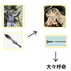 (古代史妄想)出雲の国譲りはいつ？