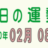 2020年 02月 08日 今日のうんせい