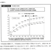 元自衛官の時想( ３６ )       これからの人生は「現役人生」＋豊かな「高齢期人生」を全うすること