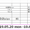 2019.05.20 mon lose