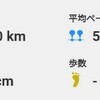 ランナーの9割は、昨日のような雨でも走ると思うで！