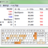 キー別タイプ数ランキング (2014年6月)