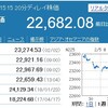 米国がくしゃみをすれば、日本は風邪をひく。日経平均592円マイナスと下落