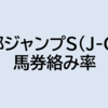 京都ジャンプS（J-G3）2022 予想（コンピ指数から見るレース傾向）