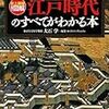 江戸時代の文献の話　皆が共有する、当たり前を残さない　SNSなどの120文字制限に近いのか…