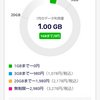 楽天モバイル１ＧＢ以内は無料