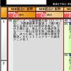 テレビガイド！2011/1/31 ～ 2011/2/6