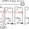 【スクフェス】なかよしマッチで自分だけコンボ切ったときの気まずいこと