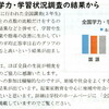 学校規模適正化問題から考える学力問題