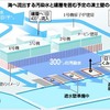 日本中の原発を廃炉にしていく下地作り　セル方式の浸透にも寄与