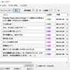 ツイキャスコメントビューワー（閲覧君）を導入してみた