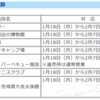 緊急事態宣言に伴う休館・休場施設！！