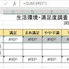 Excel 2013 基礎 （15回目、4/10)