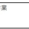 2級化学分析技能士　合格