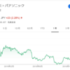 ［パナソニック］停滞する津賀改革、見えない成長路線