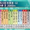 🏇競馬🏇ギリギリでごめーん！牝馬最期のクラシック秋華賞予想！