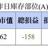 【バイト代の一万円を資本に】大学一年生が投資を始めました。