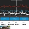 日曜日　JETTエンデュランス100 シクロクロス 千葉観戦からのピスト6