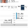 横浜FC　マギーニョの対人守備