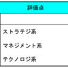 【雑記】ＩＴパスポート試験を受けてみた