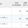 楽天証券にヒューリック、東洋インキSCHD、ネオモバにJTの配当が入金。